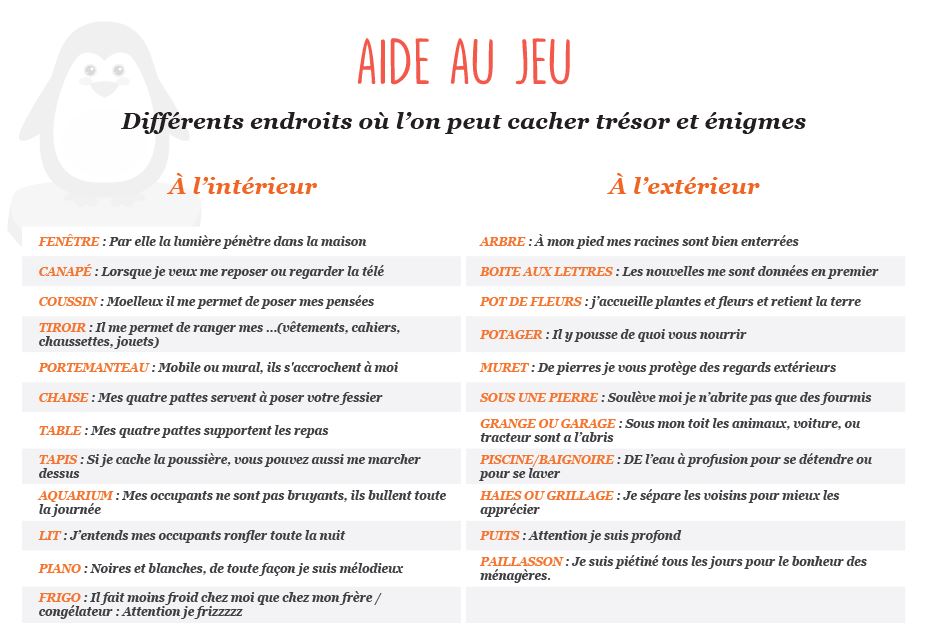 Erwoin_aide-au-jeu-2